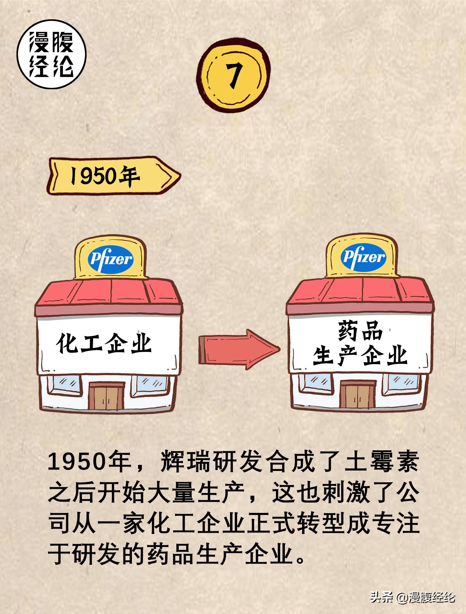 辉瑞公司有哪些疫苗,辉瑞疫苗原视频
