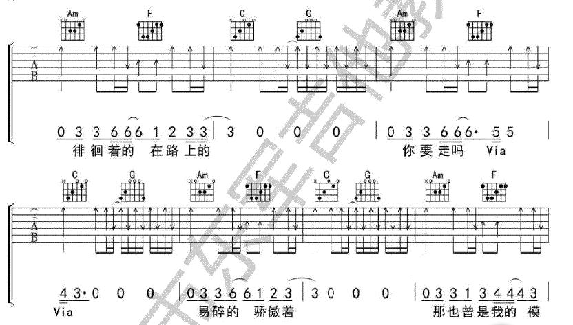 初学者吉他如何弹奏简单的歌,初学吉他怎么学简单快速入门