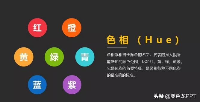 ppt颜色配色表大全,ppt颜色配色方法