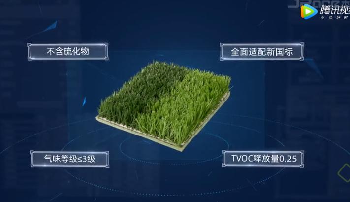 拉扯，冰冻，碾压，1000小时光照射~实证选择杰锐TPE填充颗粒