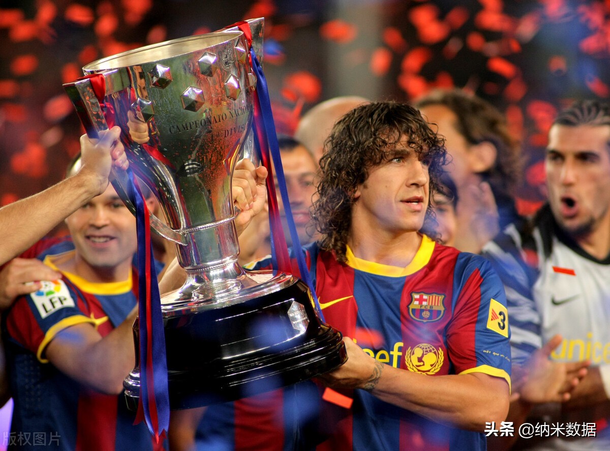 巴萨20-22赛季梅西球衣,梅西在巴萨什么时候穿10号球衣的