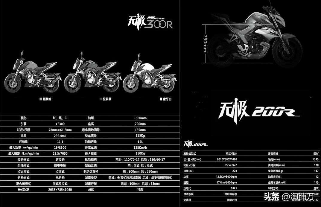 没钱还想玩机车,5000元入门地平线级摩托车