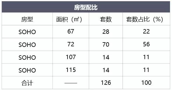 按备案价打97折能打吗,按标价8折出售能赚多少钱