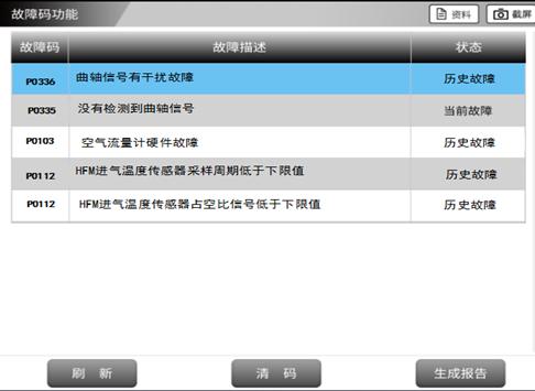 原厂配件真心不贵,原厂配件除了贵没有任何毛病