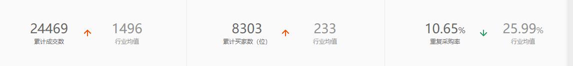 大牌代工厂冬季男装,大牌代工男装衣服