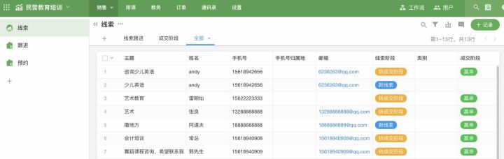 明道云api,明道云openapi介绍