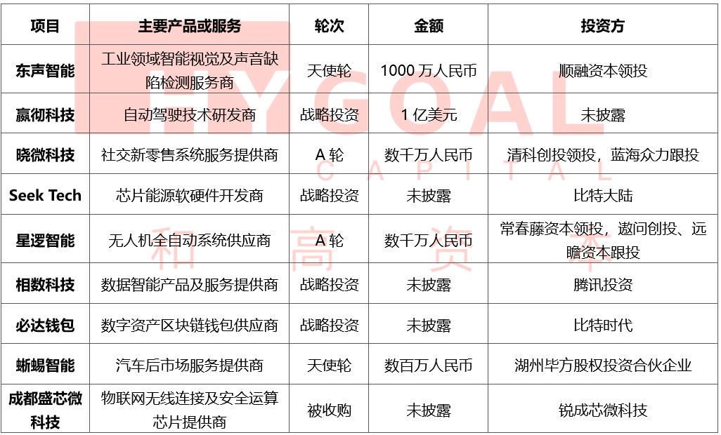 蔚来中国总部为什么要落户合肥,科技三分钟蔚来中国落户合肥