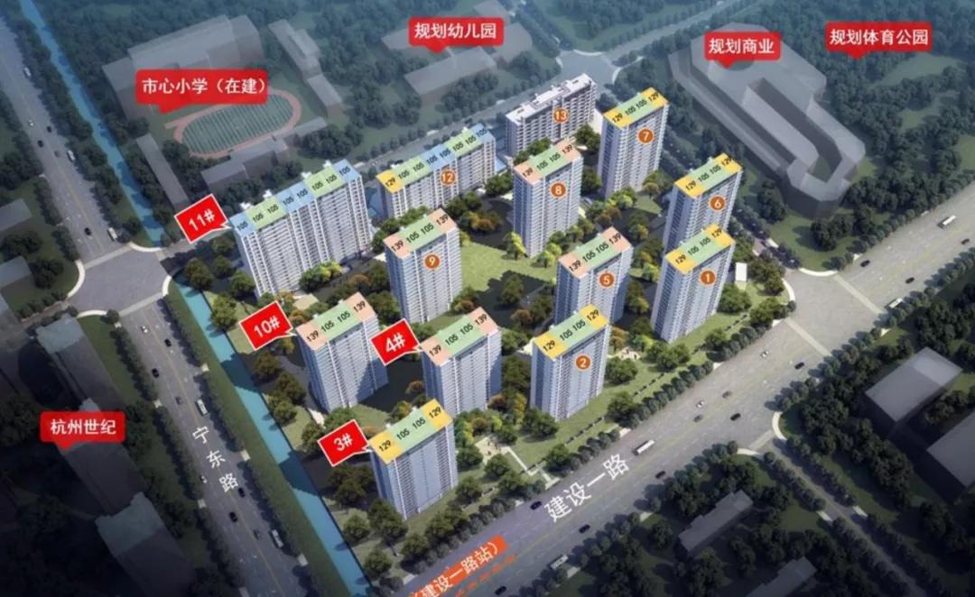 网红盘即将开盘,网红盘全部开盘