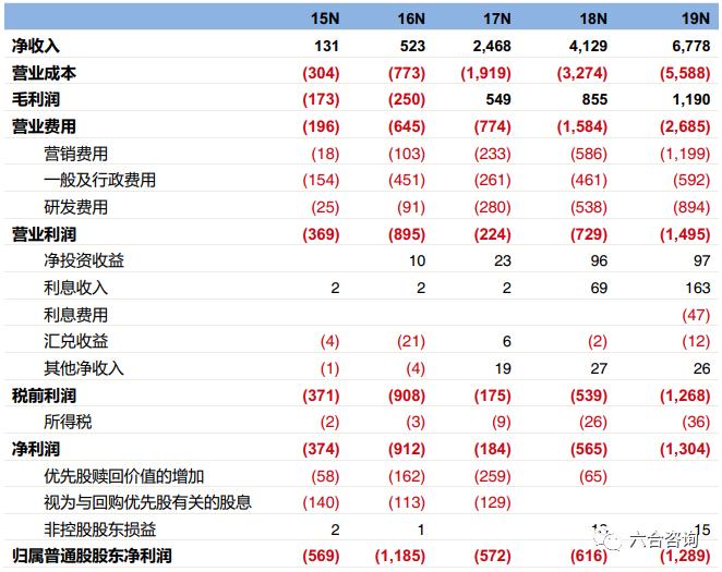 鍝斿摡鍝斿摡鍓嶇灮鐩存挱,鍓嶆部鎵弿鐢靛晢鐩存挱