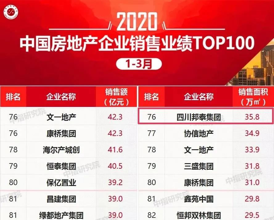 遇见杰出雇主最新消息,遇见杰出雇主