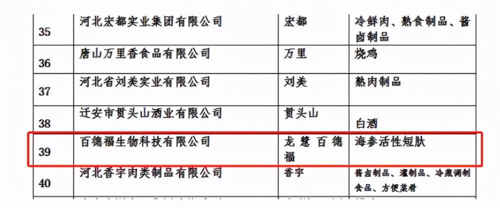 百德福海参肽价格表,龙慧百德福海参活性短肽