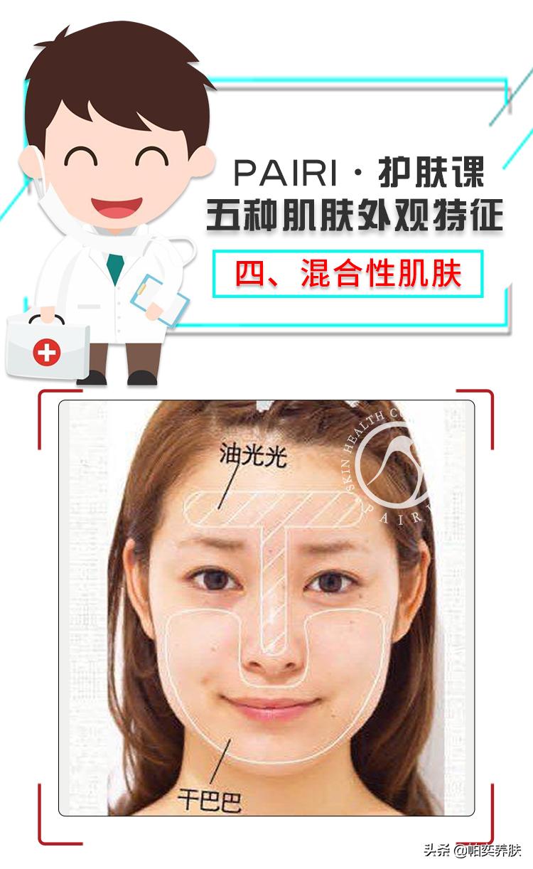 各种肤质特性与护肤要点,帕奕