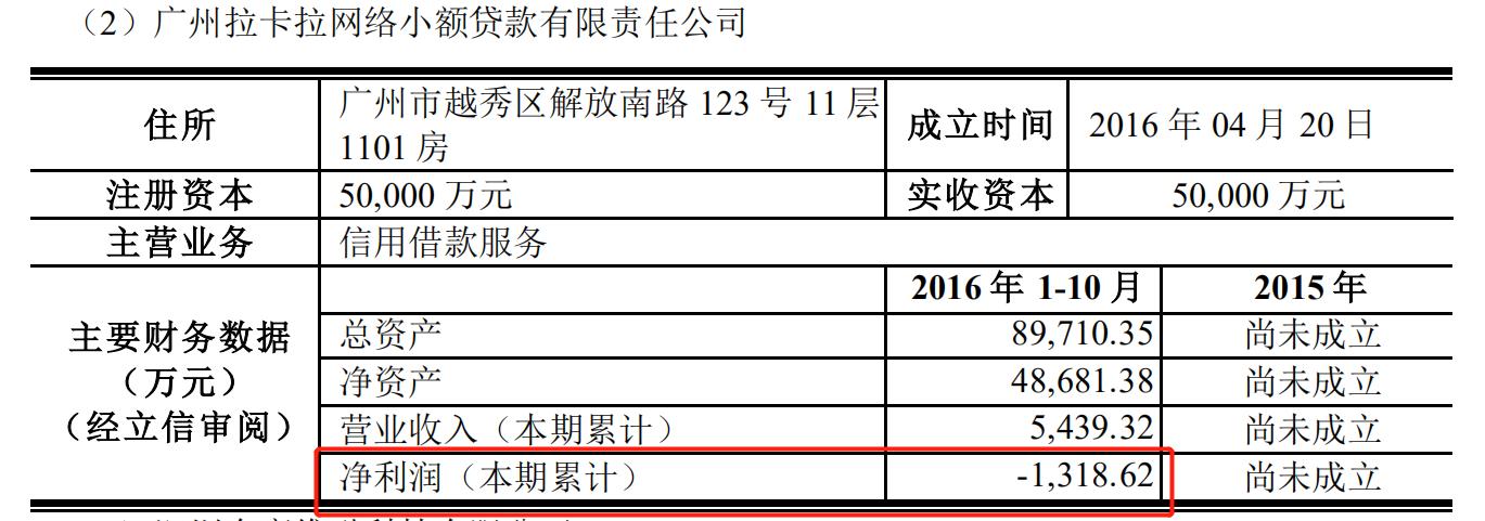 卖了又买与买了又卖,卖了又卖再卖到底赚多少