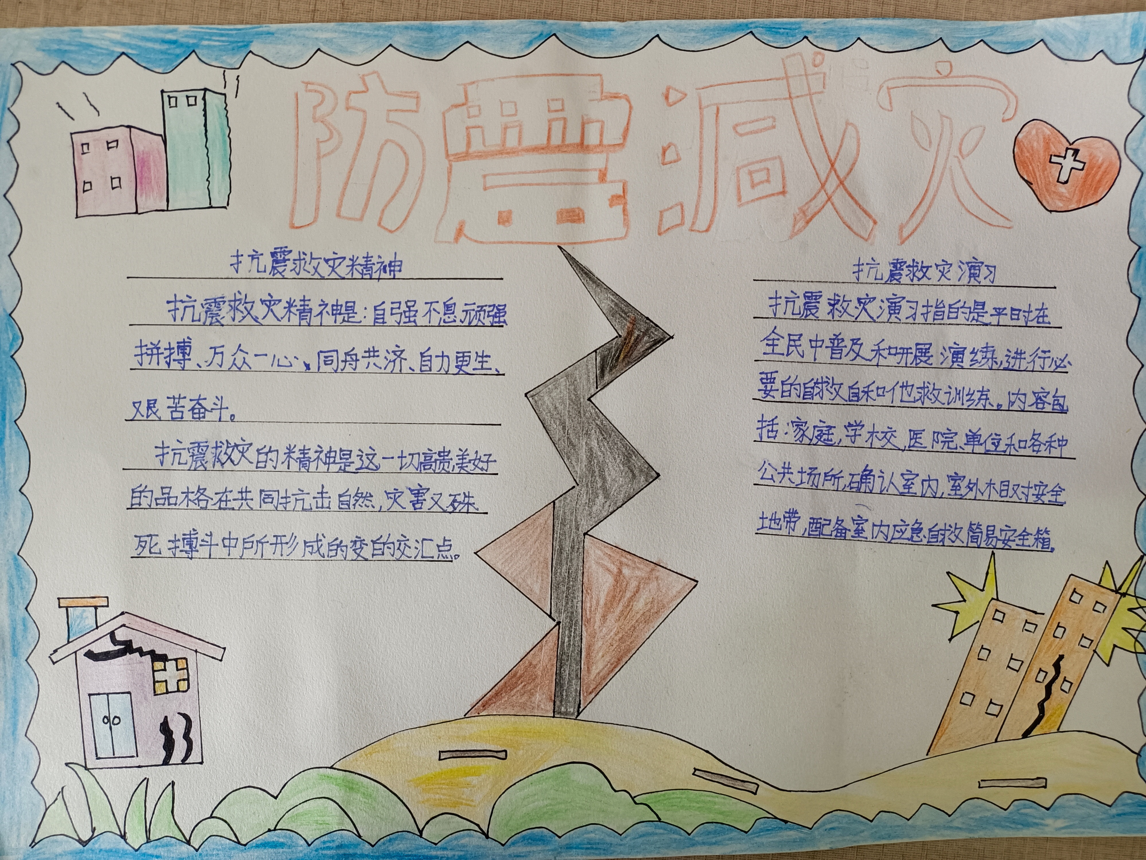 防震减灾的手抄报简笔画,幼儿园防震减灾的手抄报