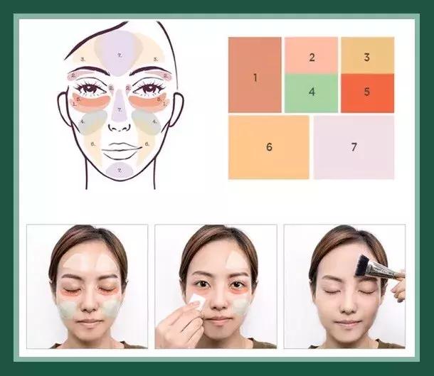 遮瑕涂不匀怎么办,遮瑕用不到深肤色