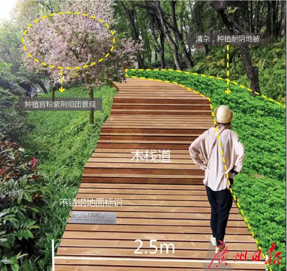 广州纪念堂到白云山步道,中山纪念堂至白云山步道入口