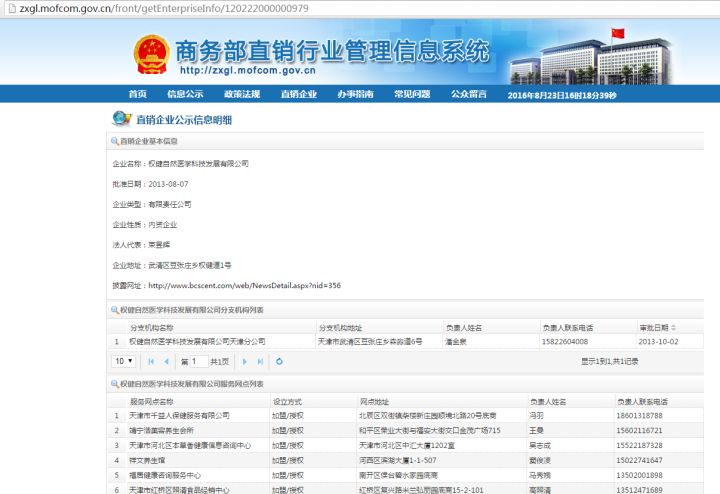 解密权健百亿保健帝国,权健保健集团