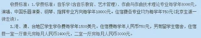 北京19所各类大学学费、住宿费收费标准盘点，你的大学是多少呢？