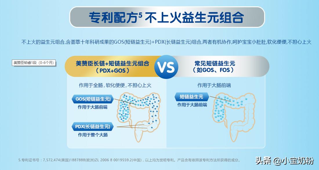 哪些奶粉吃了不上火不便秘,什么奶粉喝了不上火