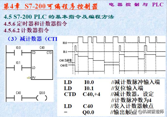 电气控制与plc实训报告,电气控制与plc应用技术思考题