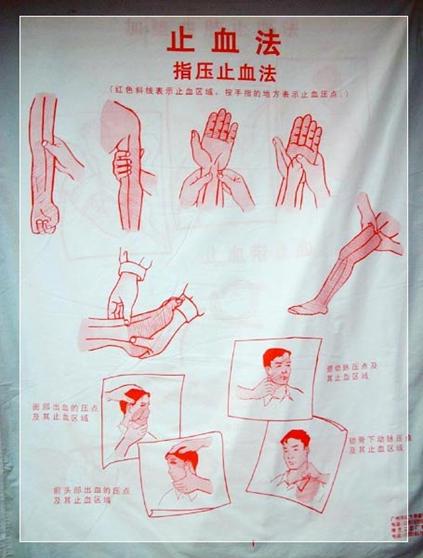 院前创伤评估与救治,院前创伤急救评估