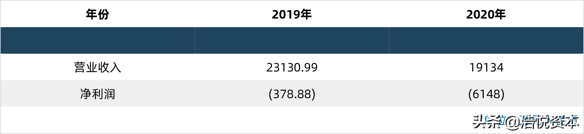原料药产业新政策,国家对原料药的最新政策