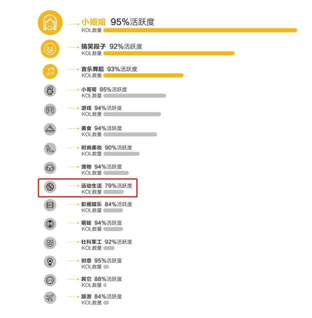 想靠短视频赚钱,想靠做短视频赚钱有多难