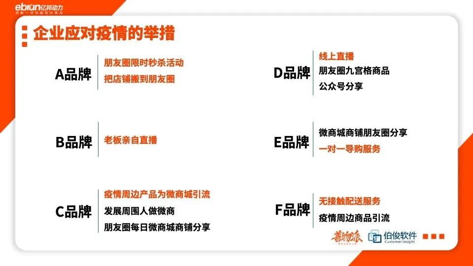 导购分享成功案例,简短分享销售案例