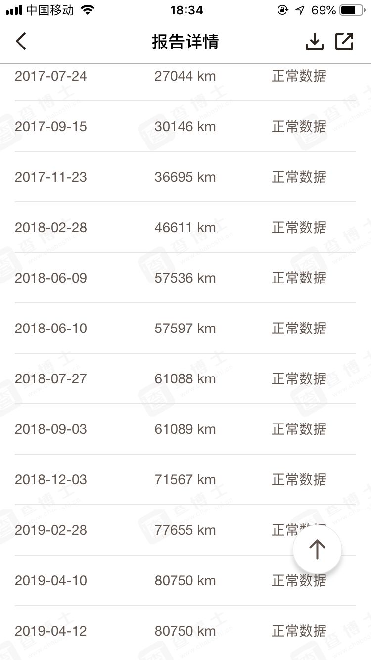 16万就能买的混动b级车车长近5米7,车长近五米轿车