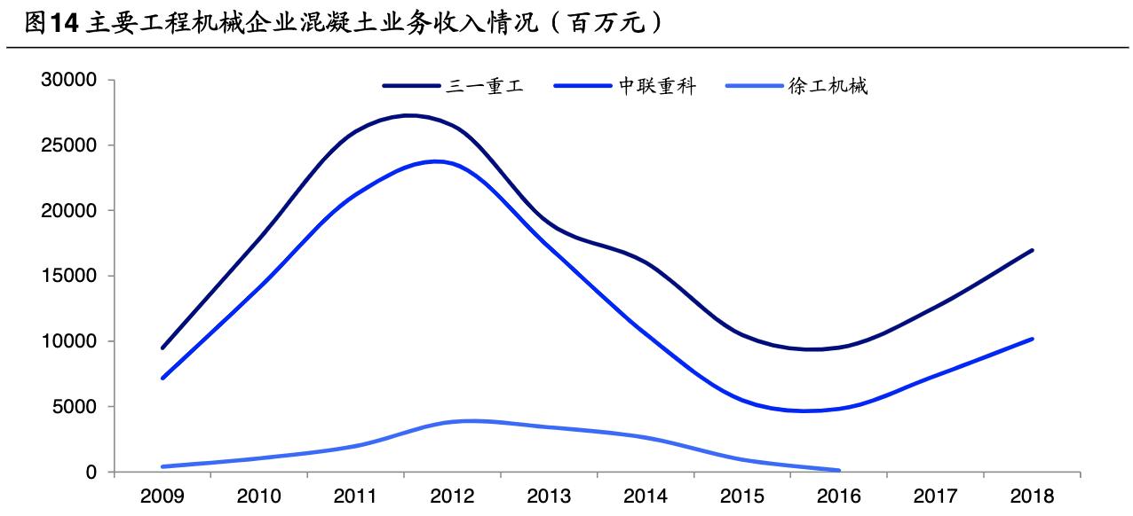 三一重工千亿企业,三一重工全球总部