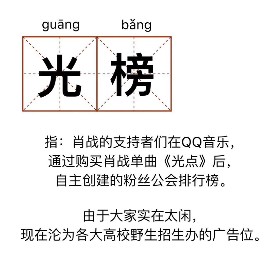 qq音乐唱片标志,qq音乐公会变成广告位