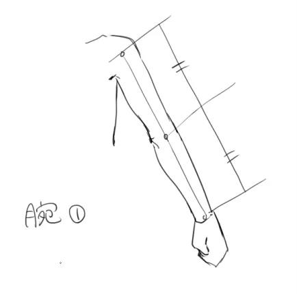 手臂怎么画简单好看,手臂如何画结构