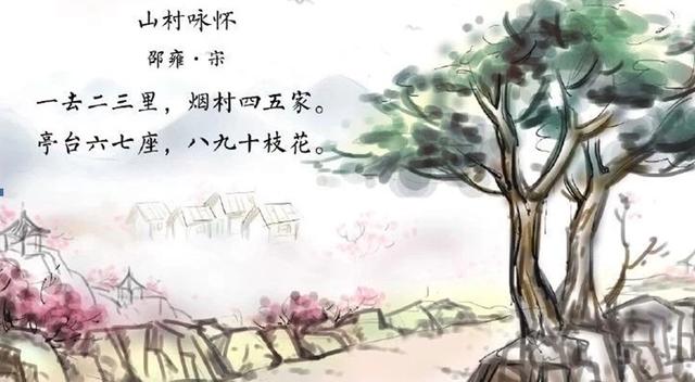 小学古诗背诵常识,古诗中的科学知识点