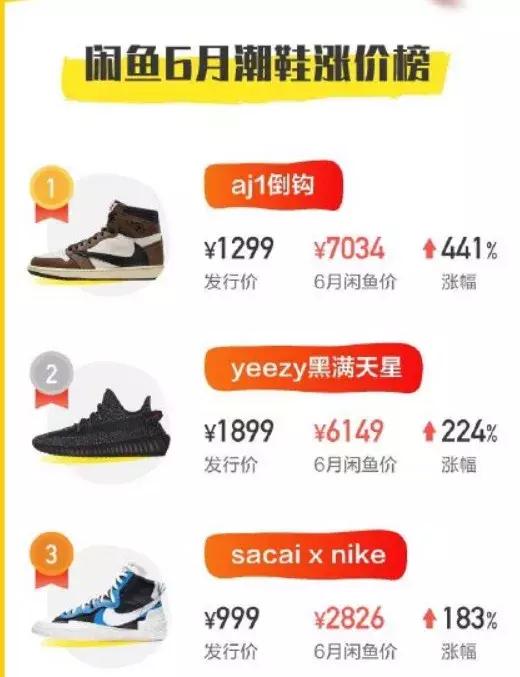 比炒股还疯狂！价格转手翻10倍，有人雇大妈大爷抢货