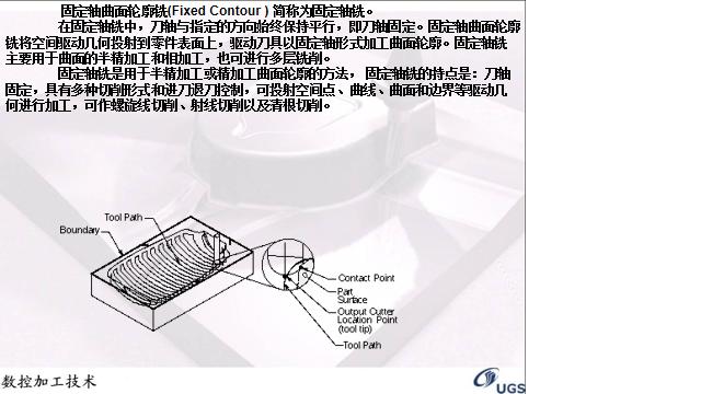ug固定轴轮廓铣编程方法,UG数控编程典型零件