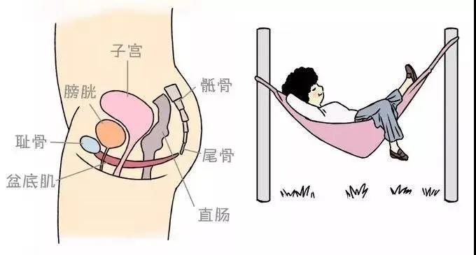 妈妈有妇科疾病,妈妈有难言之隐