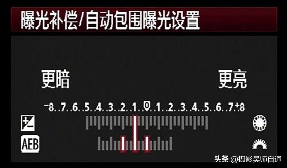 新手小白如何上手相机的各项功能,相机的各个功能介绍