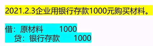 从零开始学会计报税流程,从零开始学会计全流程