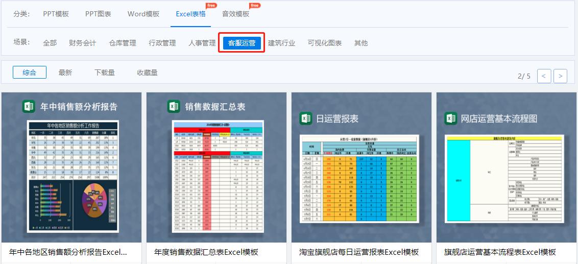 办公必备！这个资源网站可以免费一键*载下**海量Excel图表模板