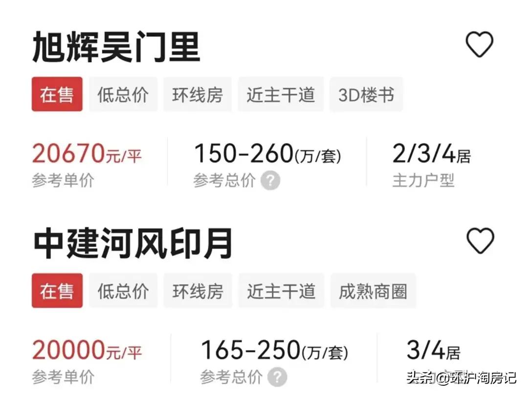 抢房潮来袭288套房七分钟卖光,特价抢房10600元