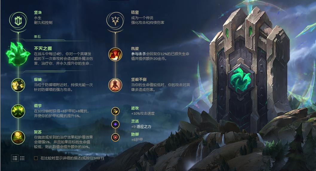 英雄联盟狼人打法思路教学,英雄联盟狼人技能介绍