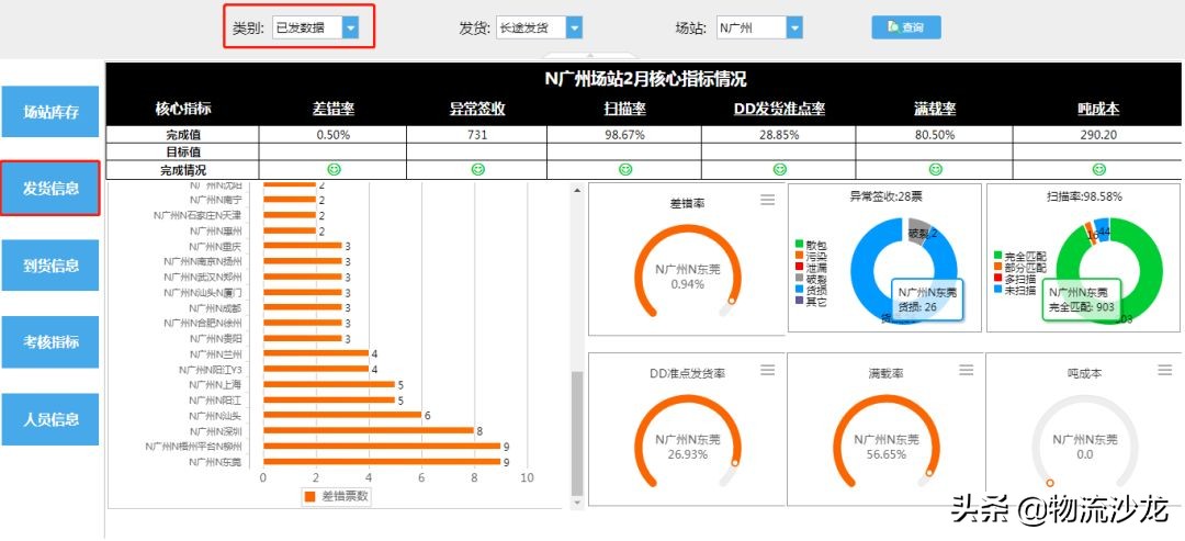 从智能称重量方获奖，看天地华宇加入上汽物流板块后的科技融合