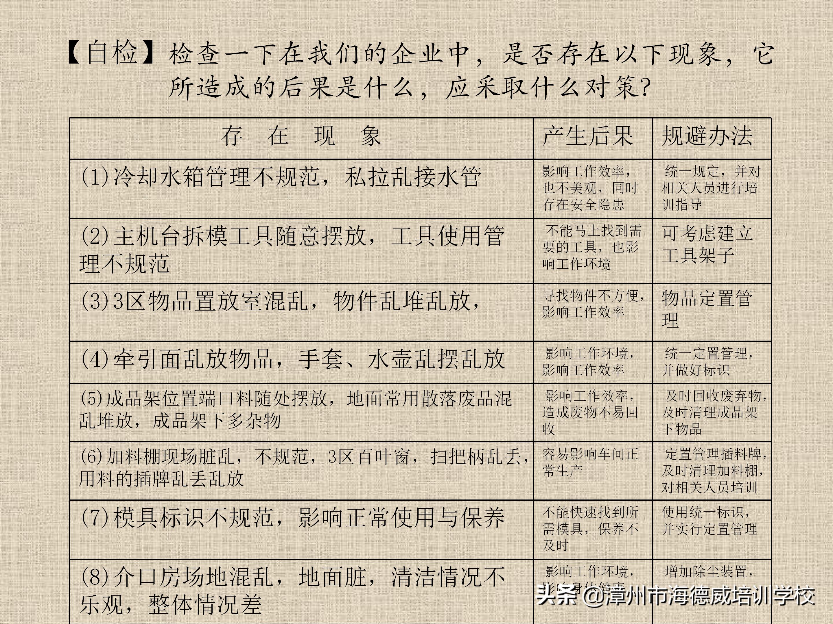 公司5s管理培训讲义ppt,5s管理与推行培训讲义