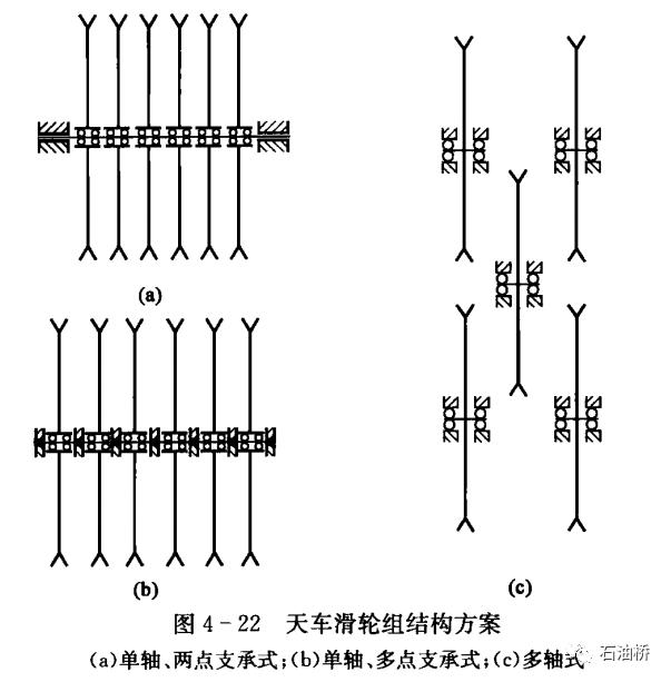 閽绘満娓稿姩绯荤粺,閽绘満璧峰崌