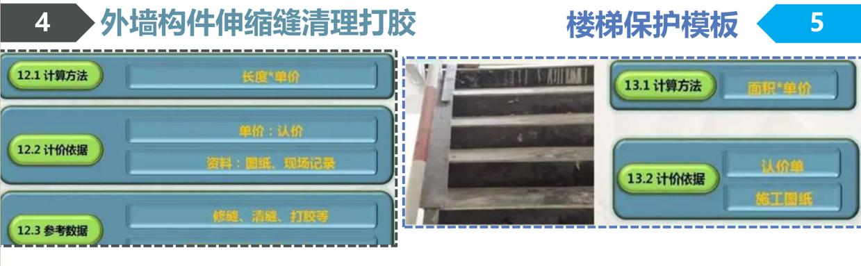 装配式建筑成本管理思路,装配式建筑成本多少钱一平方