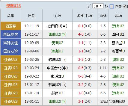 竞彩足球推荐日本伊拉克,足球竞彩伊拉克比分预测