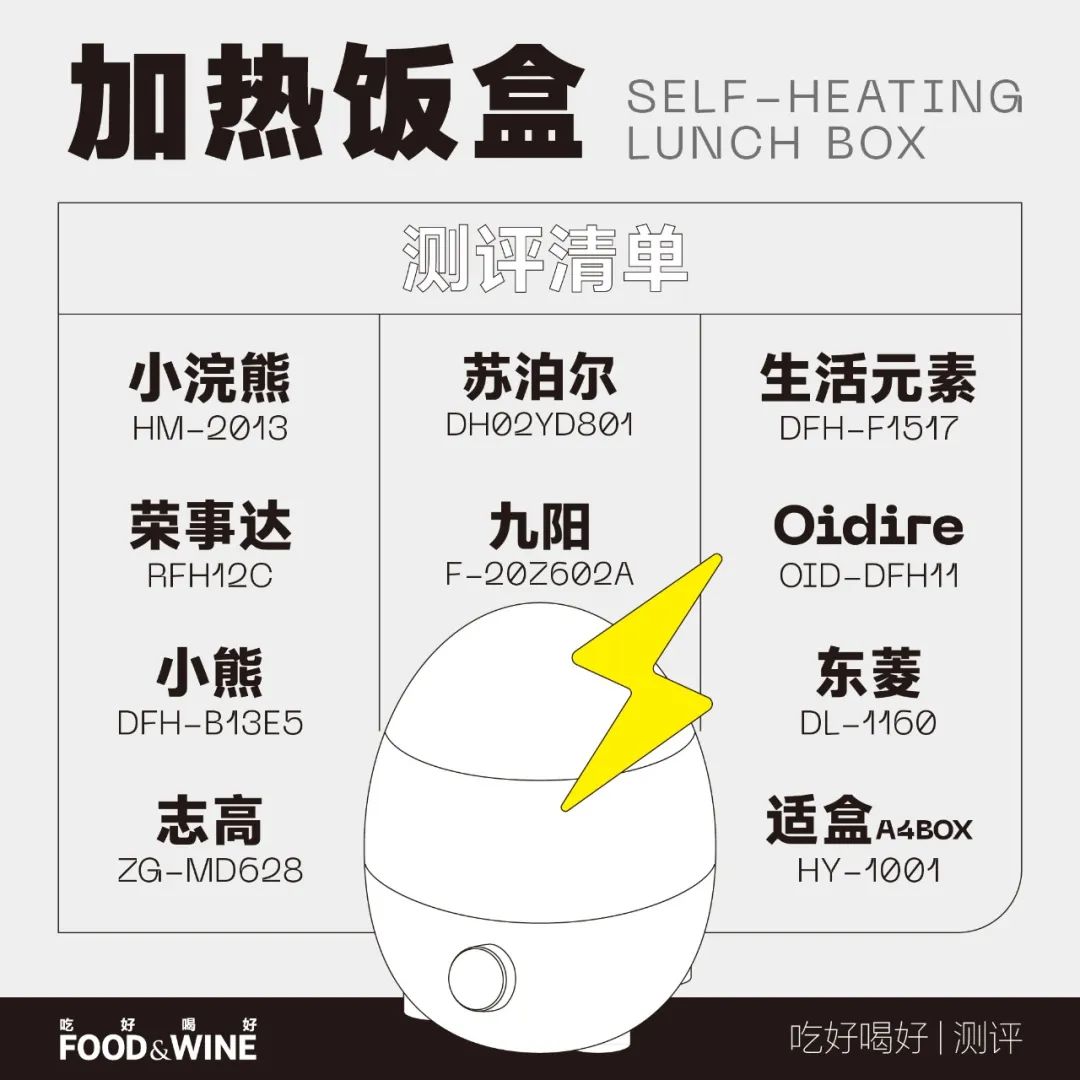 借你一双慧眼10款加热饭盒全测评,借你一双慧眼完整版