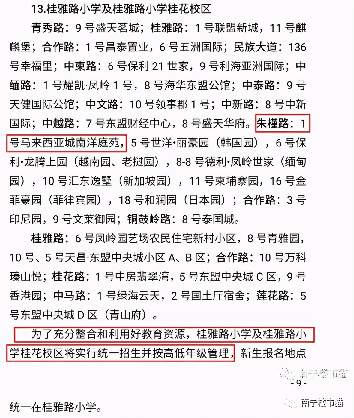 东盟商务区值得入手的楼盘,东盟商务区学位房评测