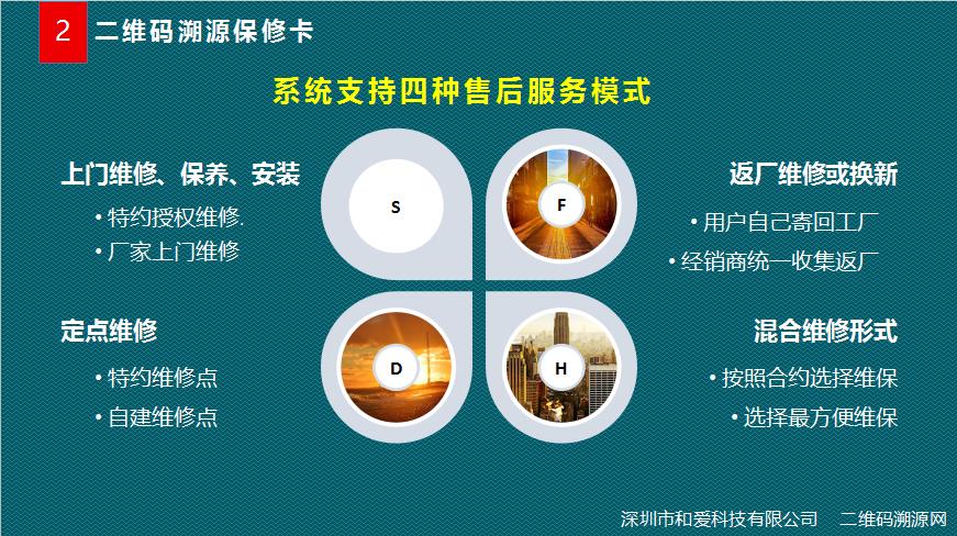 净水器售后服务名片,净水器售后管理系统