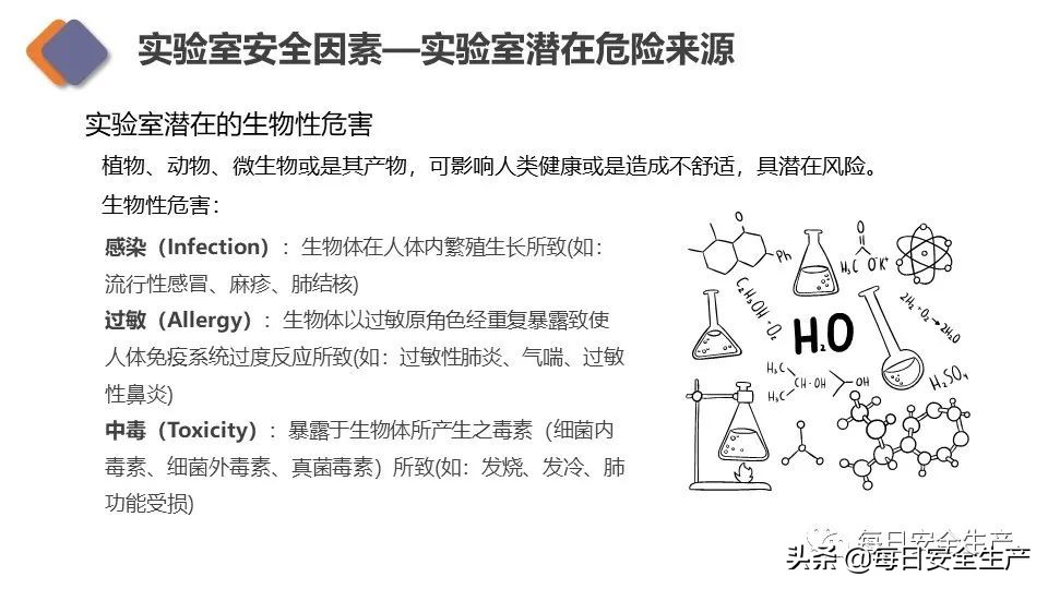 生物安全实验室建设规范,新国标安全标志